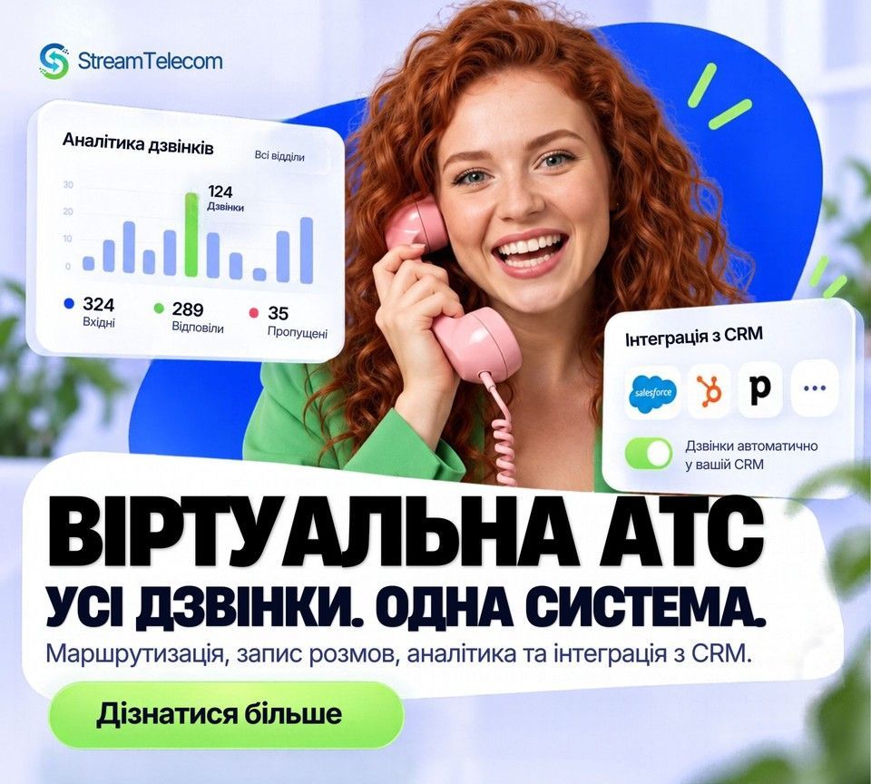 Віртуальна АТС для бізнесу